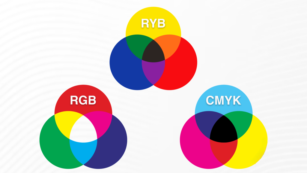 How Different Color Systems Change What's Opposite