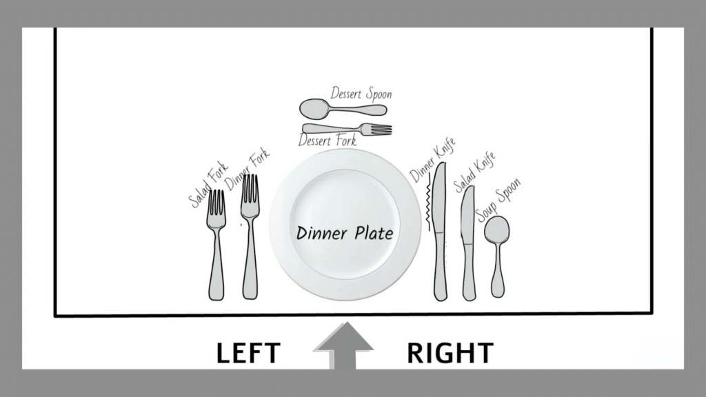 add dessert utensils