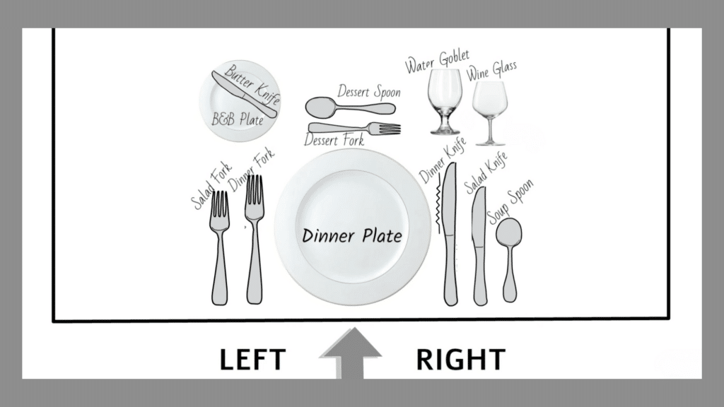 set the bread plate and glassware